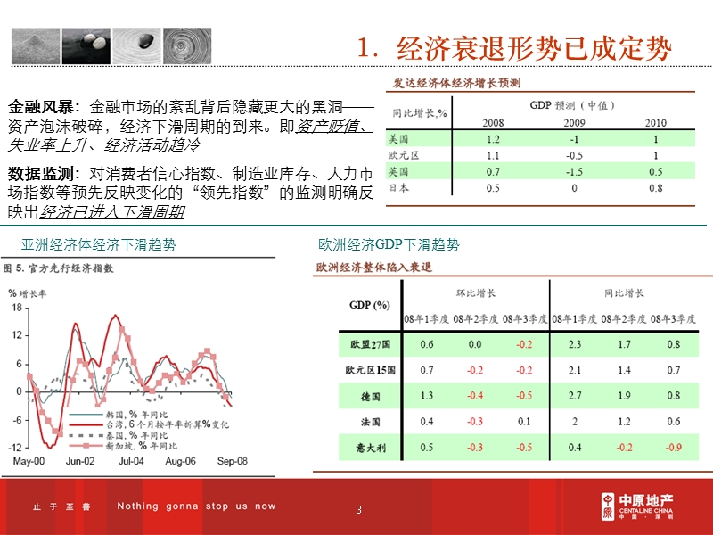 2010年深圳茂业德弘天下华府营销策略118p.ppt_第3页