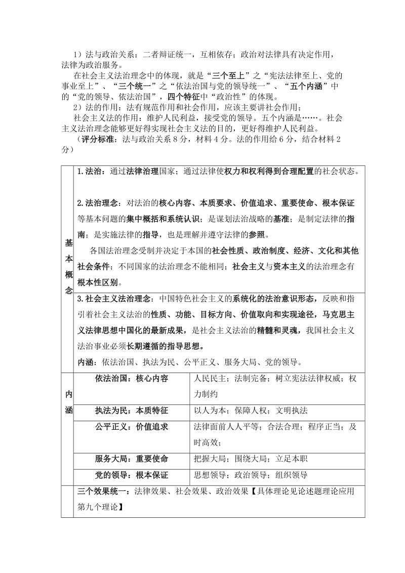 司法测验,职业品行教材[资料].doc_第2页