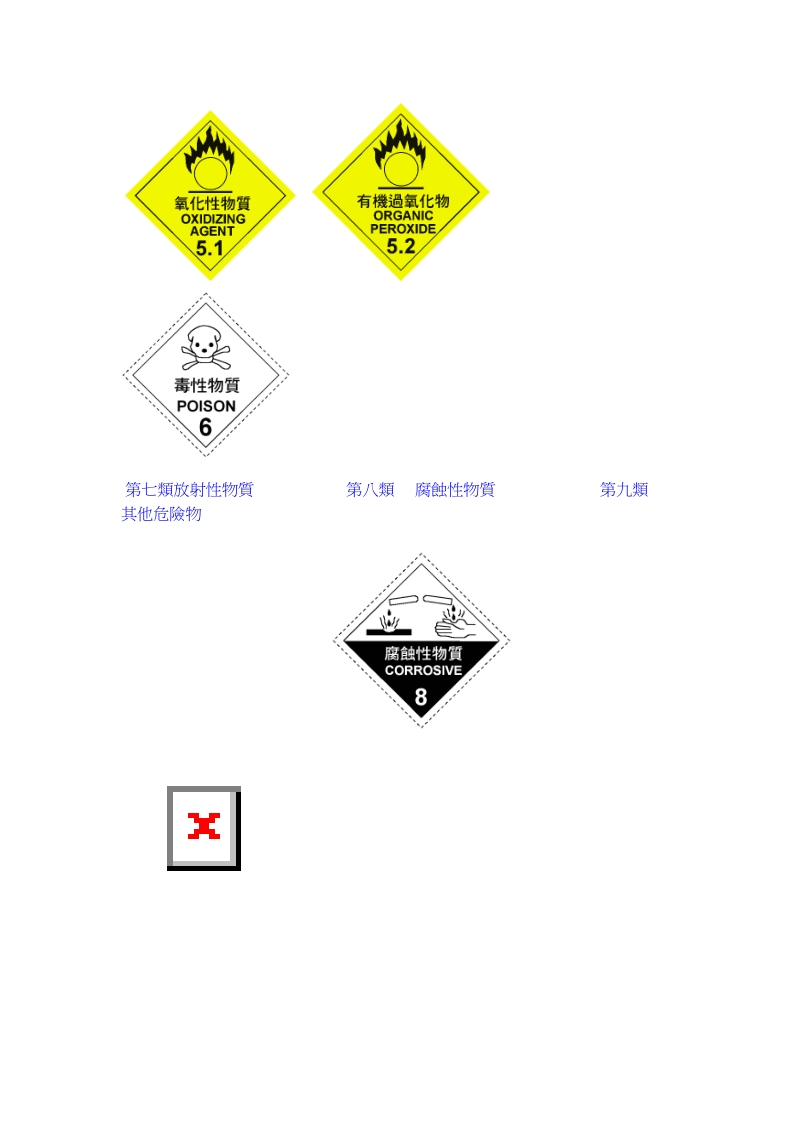 危害物质分类及图示.doc_第3页