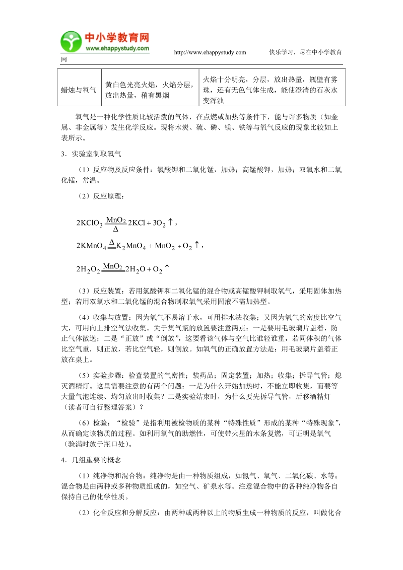 我们周围的空气单元综合复习.doc_第2页