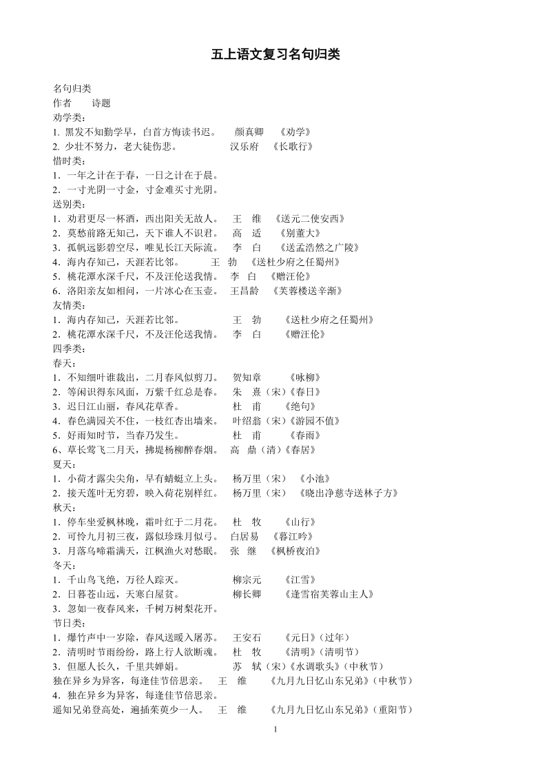 五上语文复习名句归类.doc_第1页