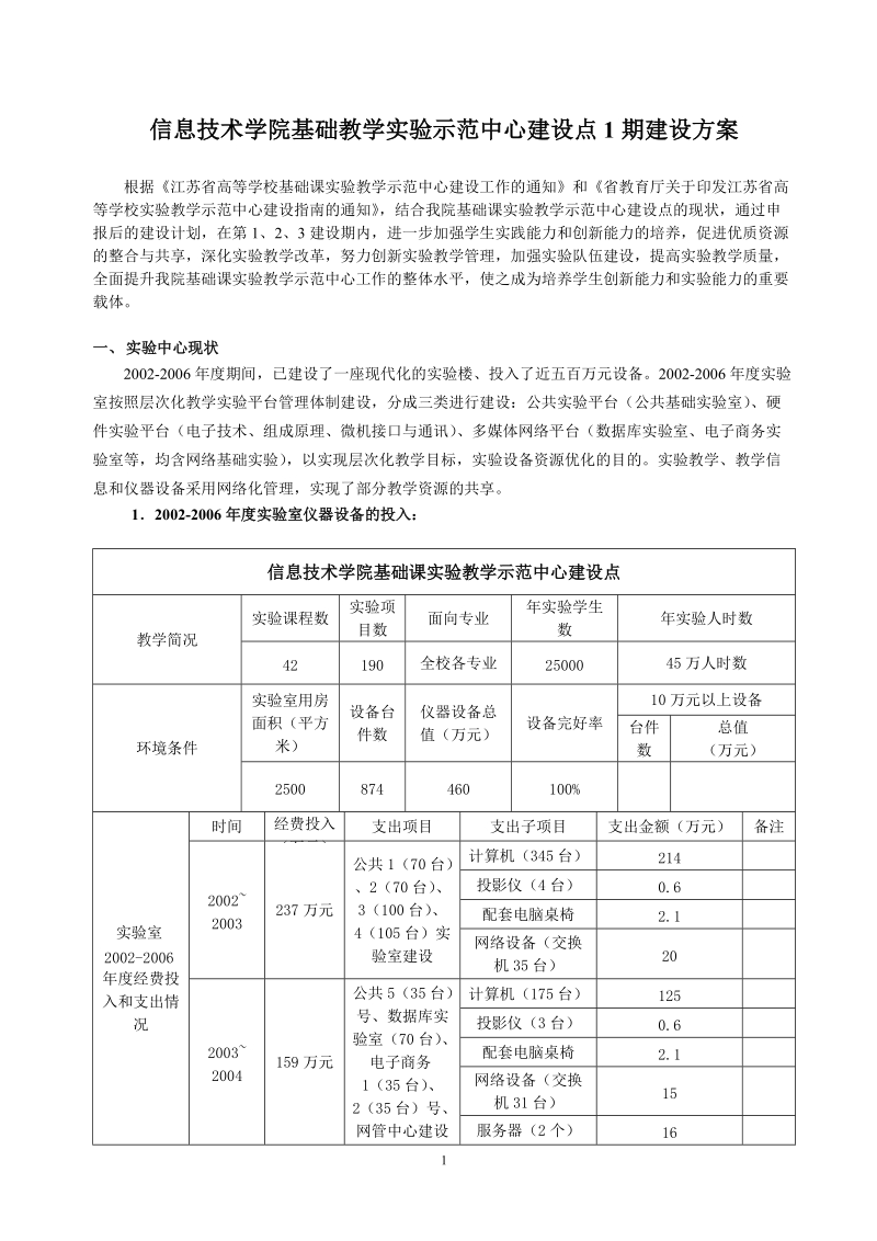 信息技术学院基础教学实验示范中心建设点建设方案.doc_第1页