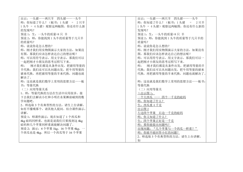 吴兴区织里实验小学学校(幼儿园)具体课时备课表(青年教....doc_第3页