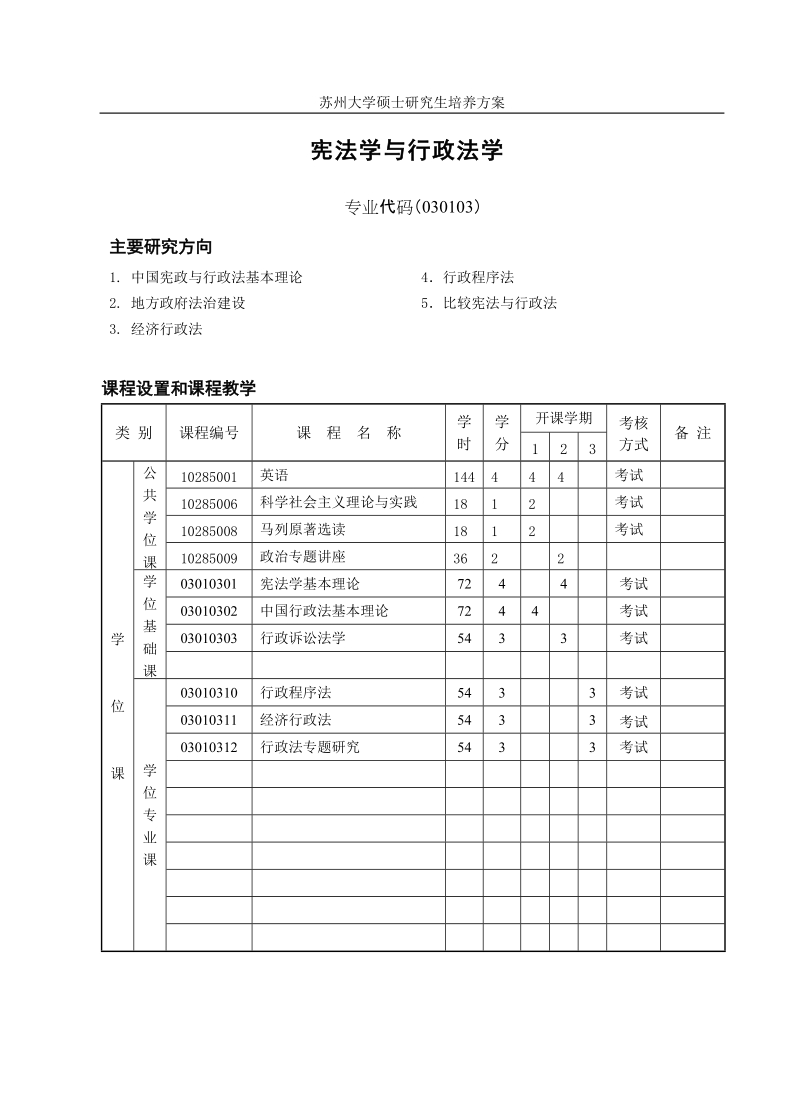 宪法学与行政法学.doc_第1页