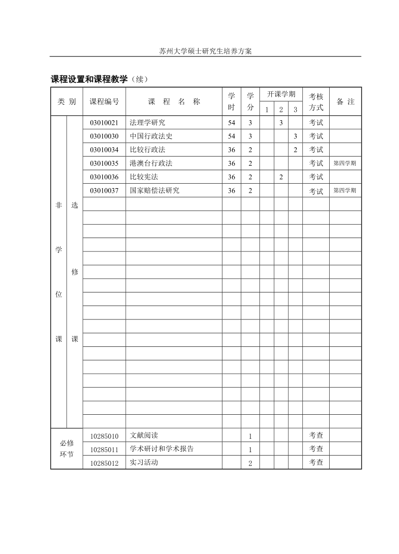 宪法学与行政法学.doc_第2页