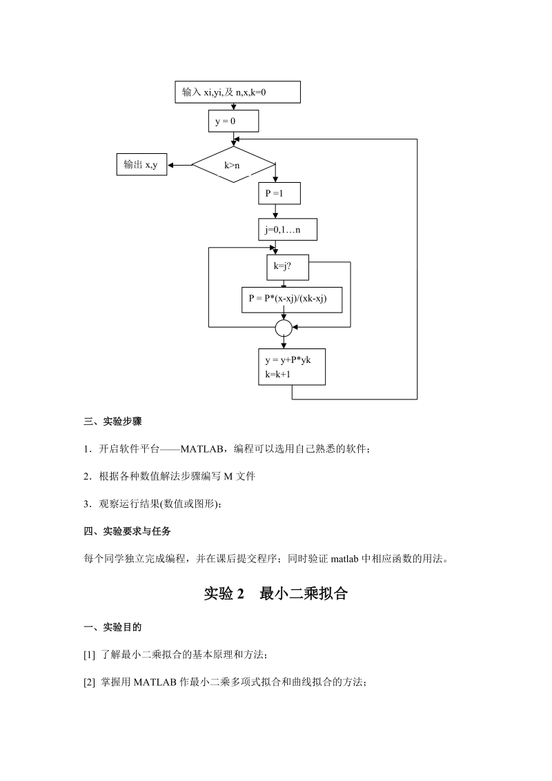 实验1 拉格朗日插值法.doc_第3页