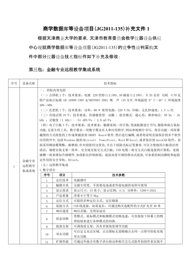 商学数据库等设备项目(jg2011-135)补充文件1.doc_第1页