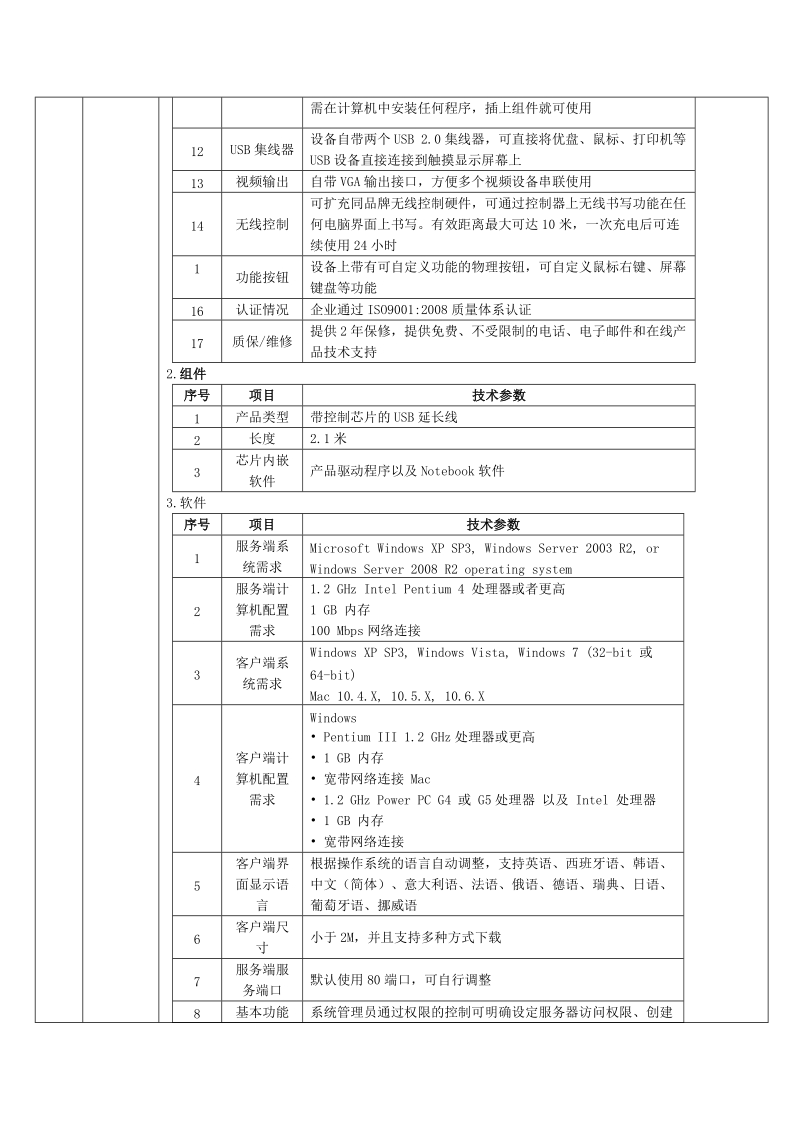 商学数据库等设备项目(jg2011-135)补充文件1.doc_第2页