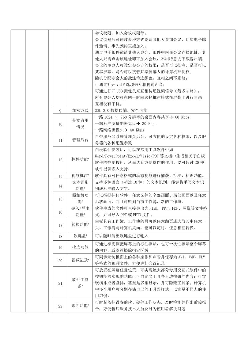 商学数据库等设备项目(jg2011-135)补充文件1.doc_第3页