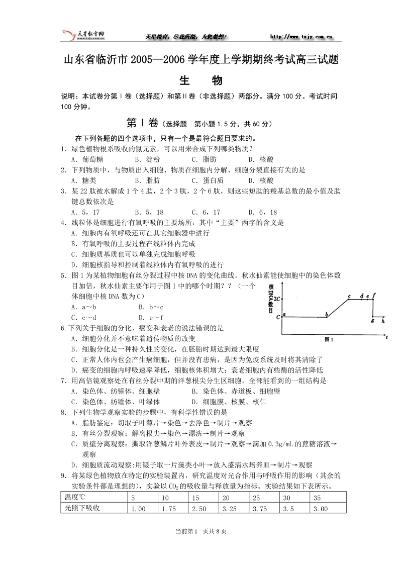 山东省临沂市20052006学年度上学期期终考试高三试题.doc_第1页