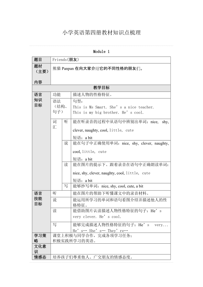 小学英语第四册教材知识点梳理.doc_第1页