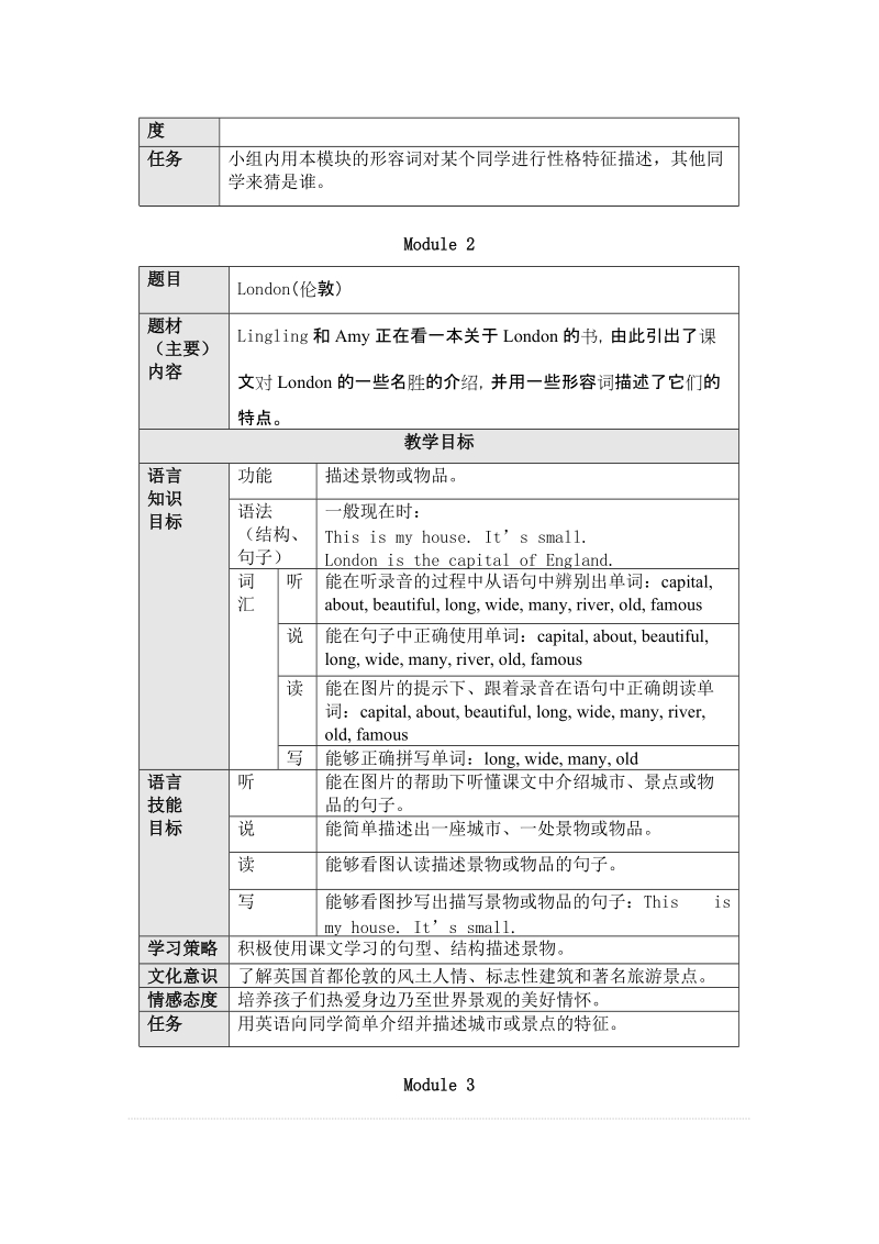 小学英语第四册教材知识点梳理.doc_第2页