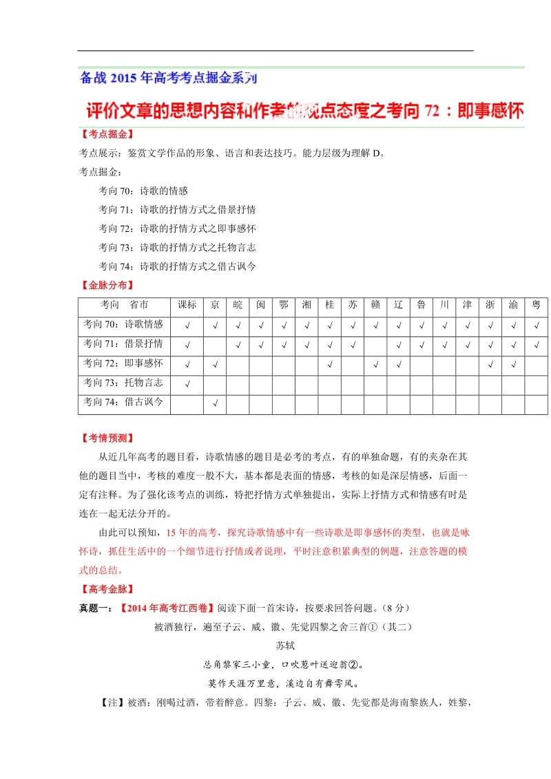 2015年高考语文考点总动员专题72 评价文章的思想内容和作者的观点态度之即事感怀（解析版）.doc_第1页