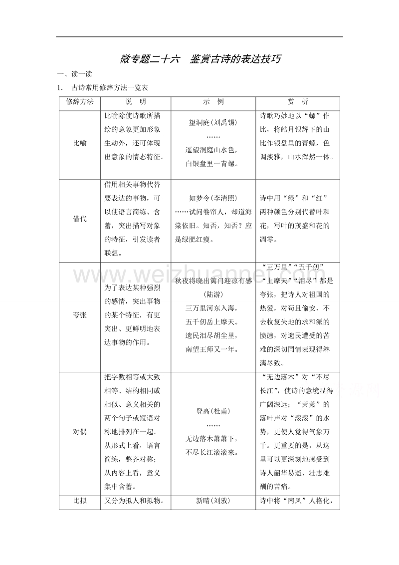 2015届浙江省高考语文二轮复习专题训练：第2部分第7章 微专题26 鉴赏古诗的表达技巧.doc_第1页