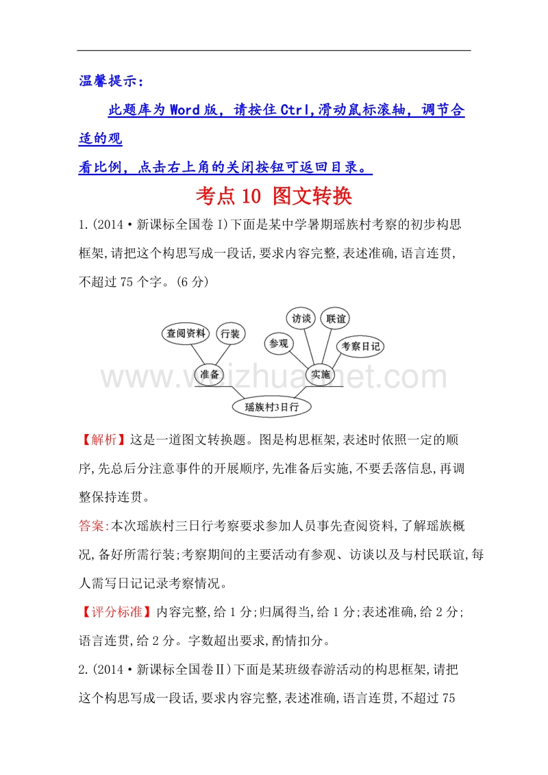 2015届人教版高考语文考点汇编 考点10 图文转换 word版含解析.doc_第1页