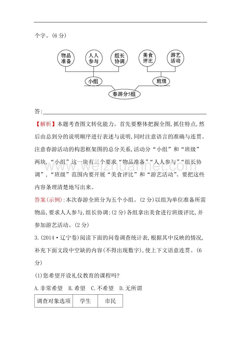 2015届人教版高考语文考点汇编 考点10 图文转换 word版含解析.doc_第2页