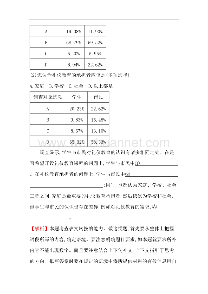 2015届人教版高考语文考点汇编 考点10 图文转换 word版含解析.doc_第3页