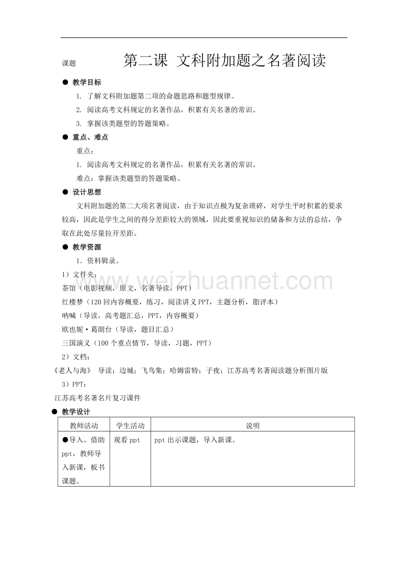 江苏省扬州市2016年高考语文一轮复习教案：第二课 文科附加题之名著阅读 word版含解析.doc_第1页