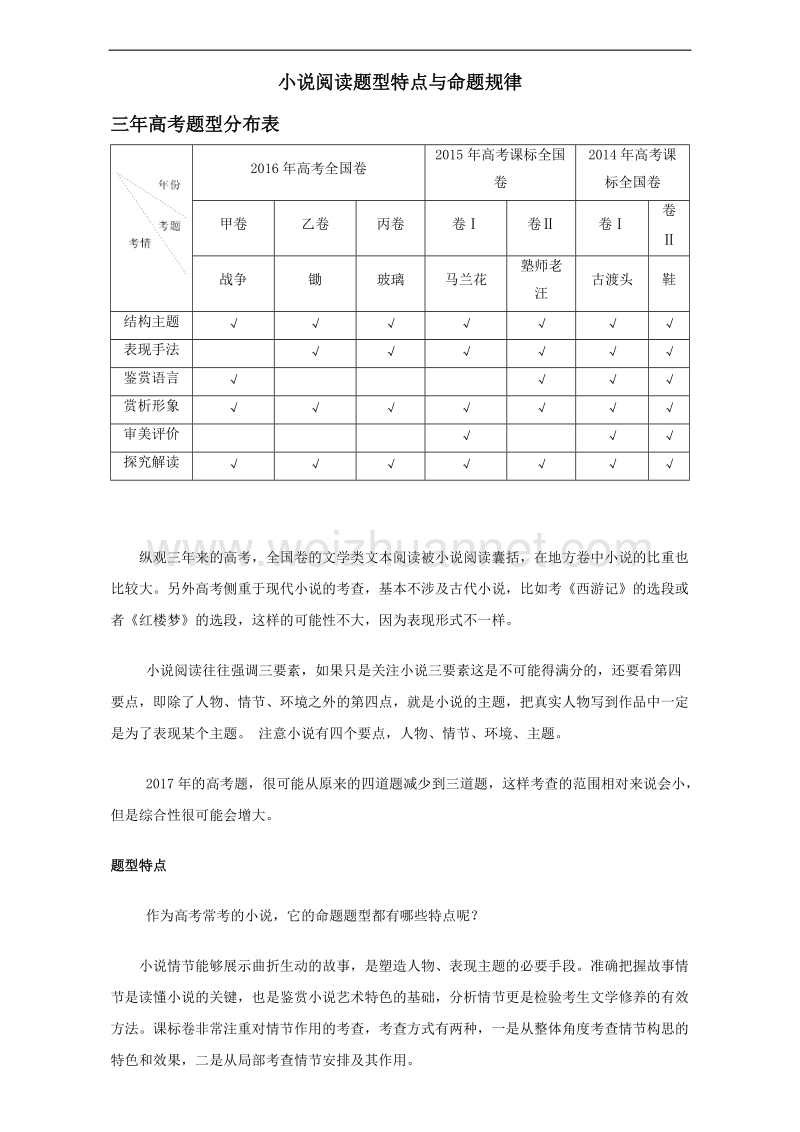 专题1.1 文学类文本阅读 с 题型特点与命题规律-《奇招制胜》2017年高考语文热点+题型全突破（解析版） word版含解析.doc_第1页