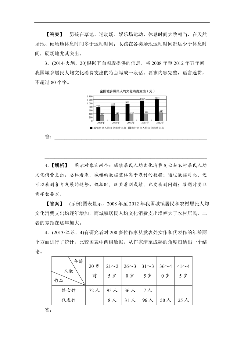 2017版【高考一本解决方案】高考语文（新课标版）考纲专题解读+考点题组训练 第1部分 语言文字运用 专题八 图文转换 word版含答案.doc_第3页