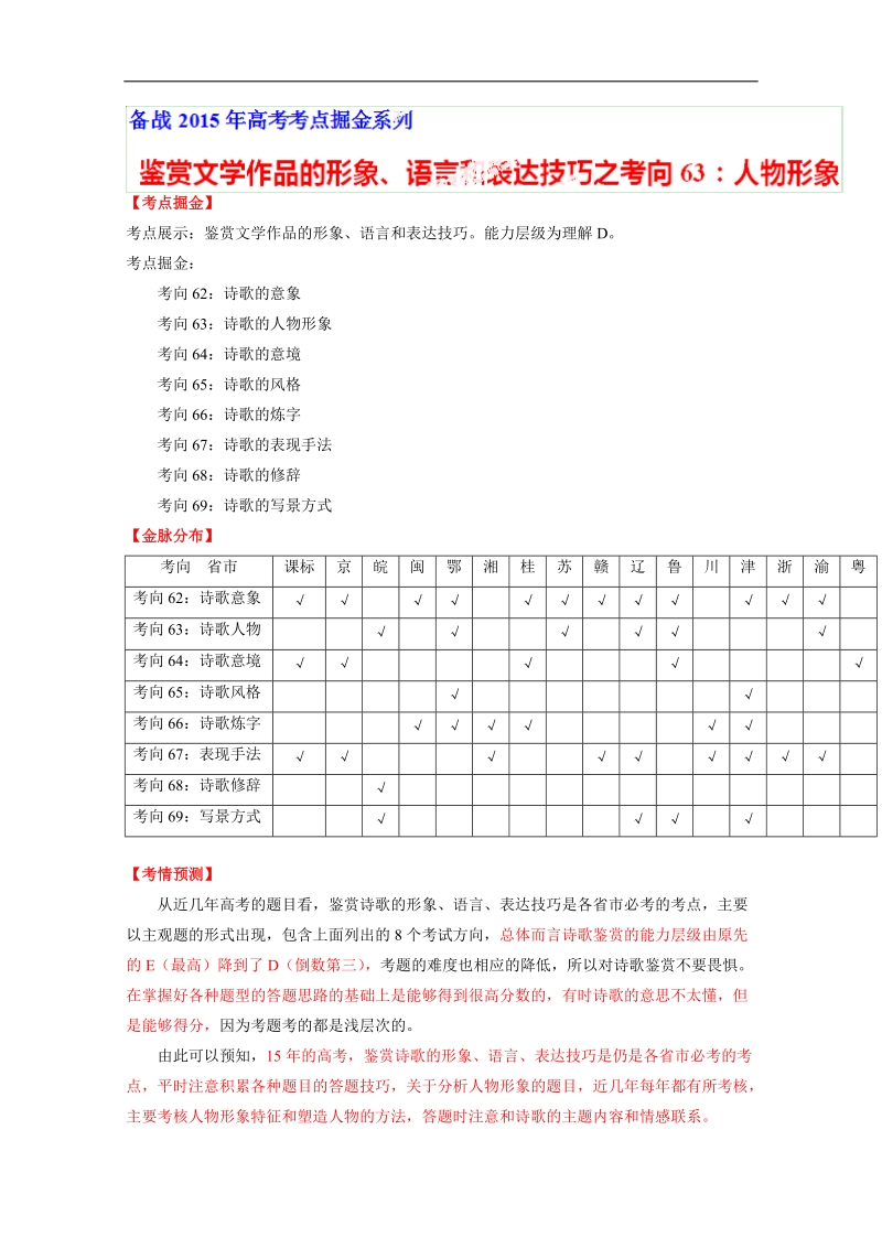 2015年高考语文考点总动员专题63 鉴赏文学作品的形象、语言和表达技巧之人物形象（解析版）.doc_第1页