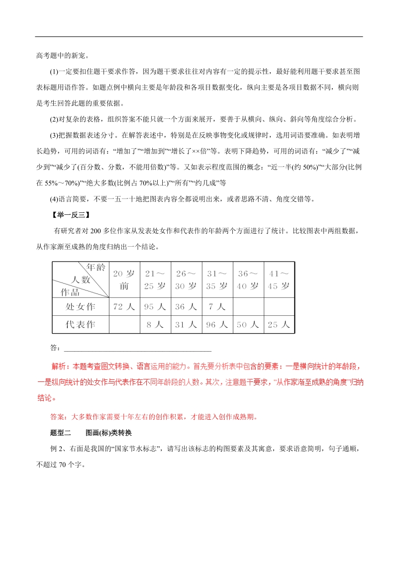 2016届高考语文热点题型和提分秘籍：专题09 图文转换（解析版）.doc_第2页