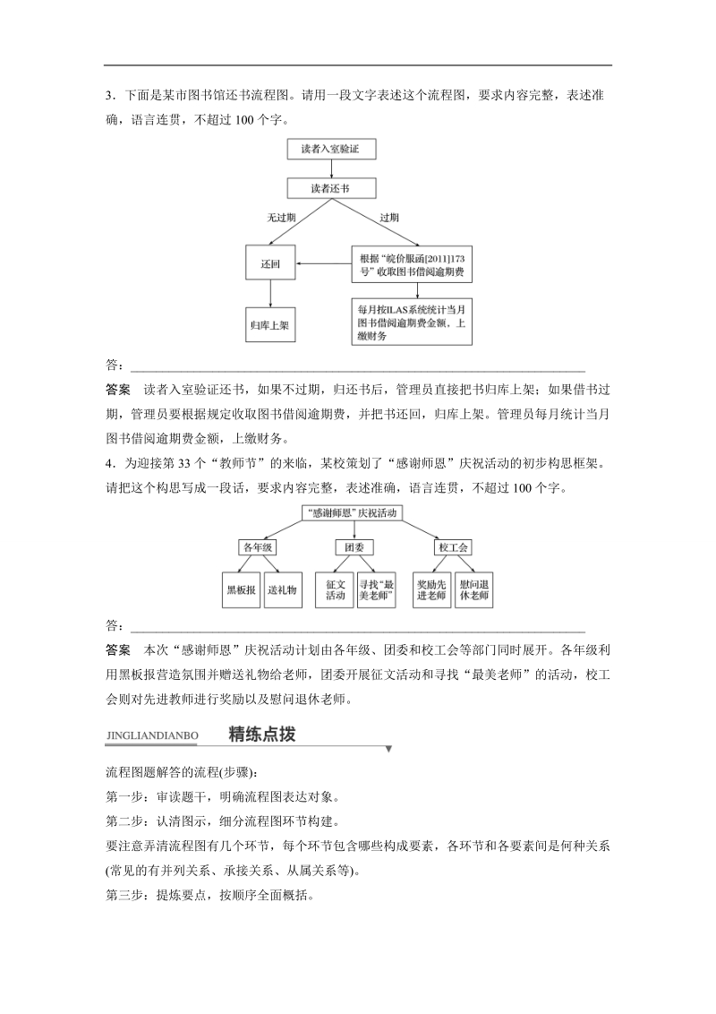 2018届高三语文（全国通用） 考前三个月核心题点精练文档：第一章 专题七 语言表达和运用 二十三 word版含解析.doc_第2页