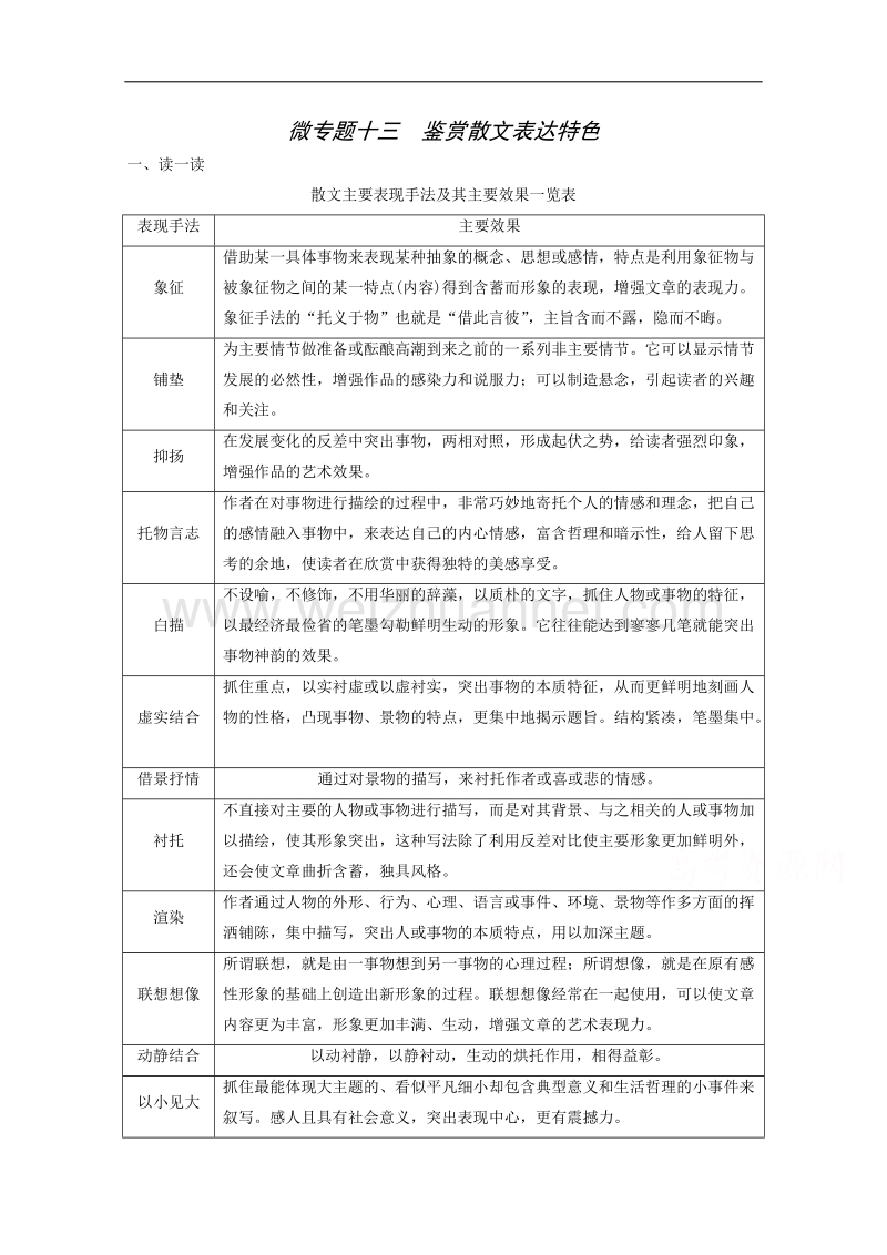 2015届浙江省高考语文二轮复习专题训练：第2部分第4章 微专题13 鉴赏散文表达特色.doc_第1页