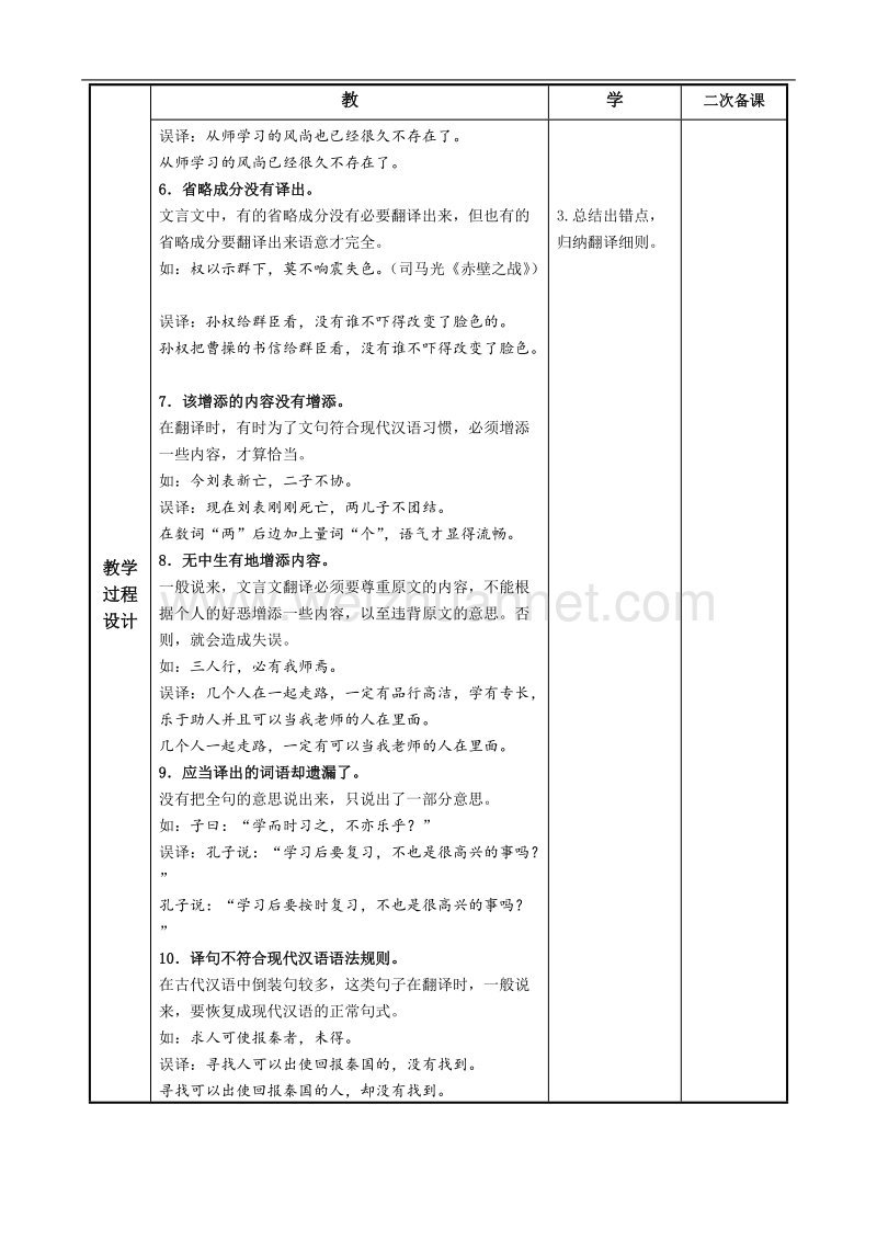 江苏省徐州市贾汪区2016届高考一轮复习《文言文翻译（1）》教案.doc_第2页