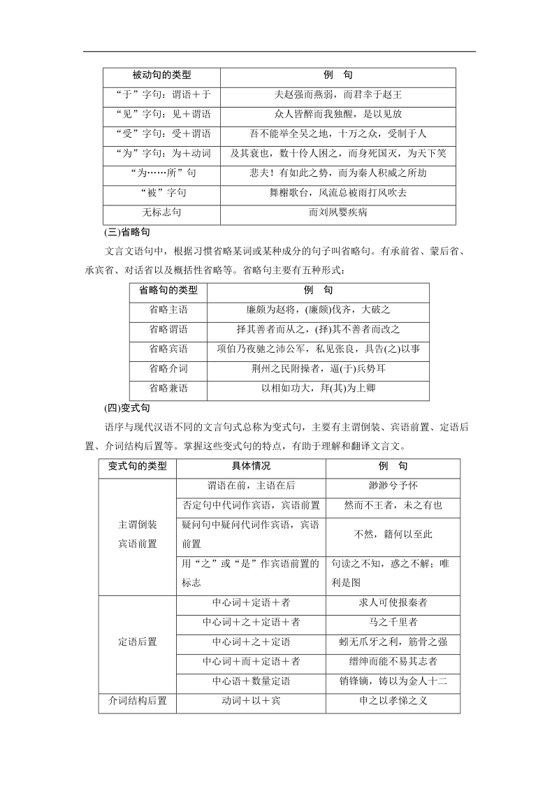 2018年高考语文一轮复习文档：第4部分专题1文言文阅读考点4理解并翻译文中的句子 .doc_第2页