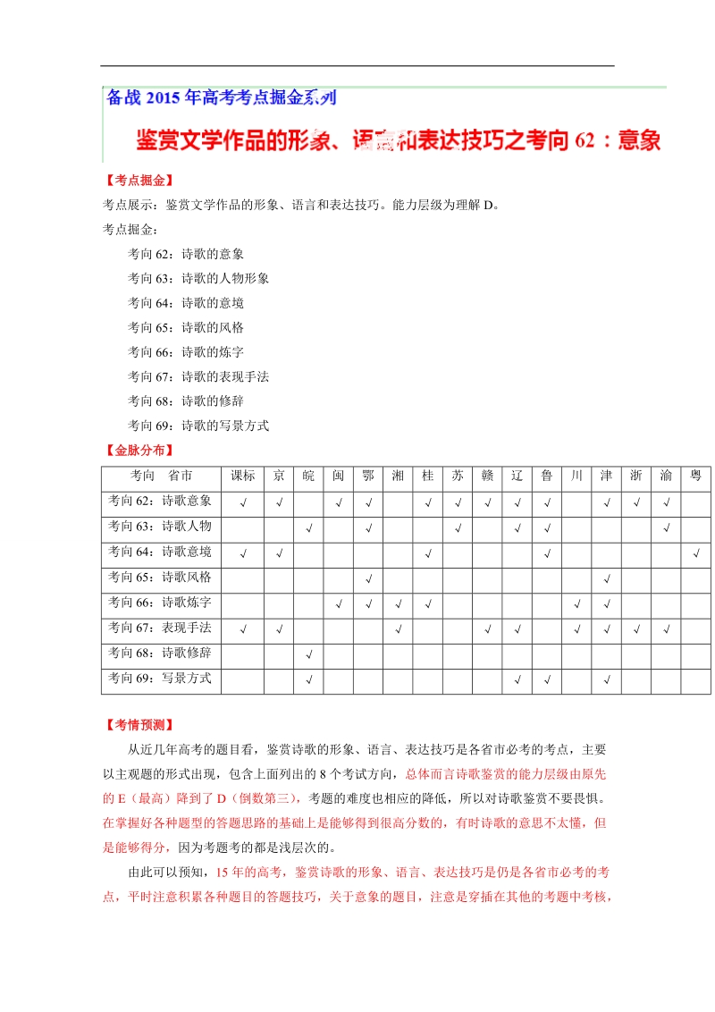 2015年高考语文考点总动员专题62 鉴赏文学作品的形象、语言和表达技巧之意象（解析版）.doc_第1页