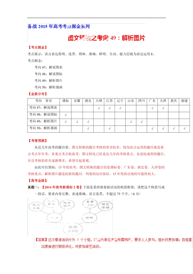 2015年高考语文考点总动员专题49 解析图片（解析版）.doc_第1页