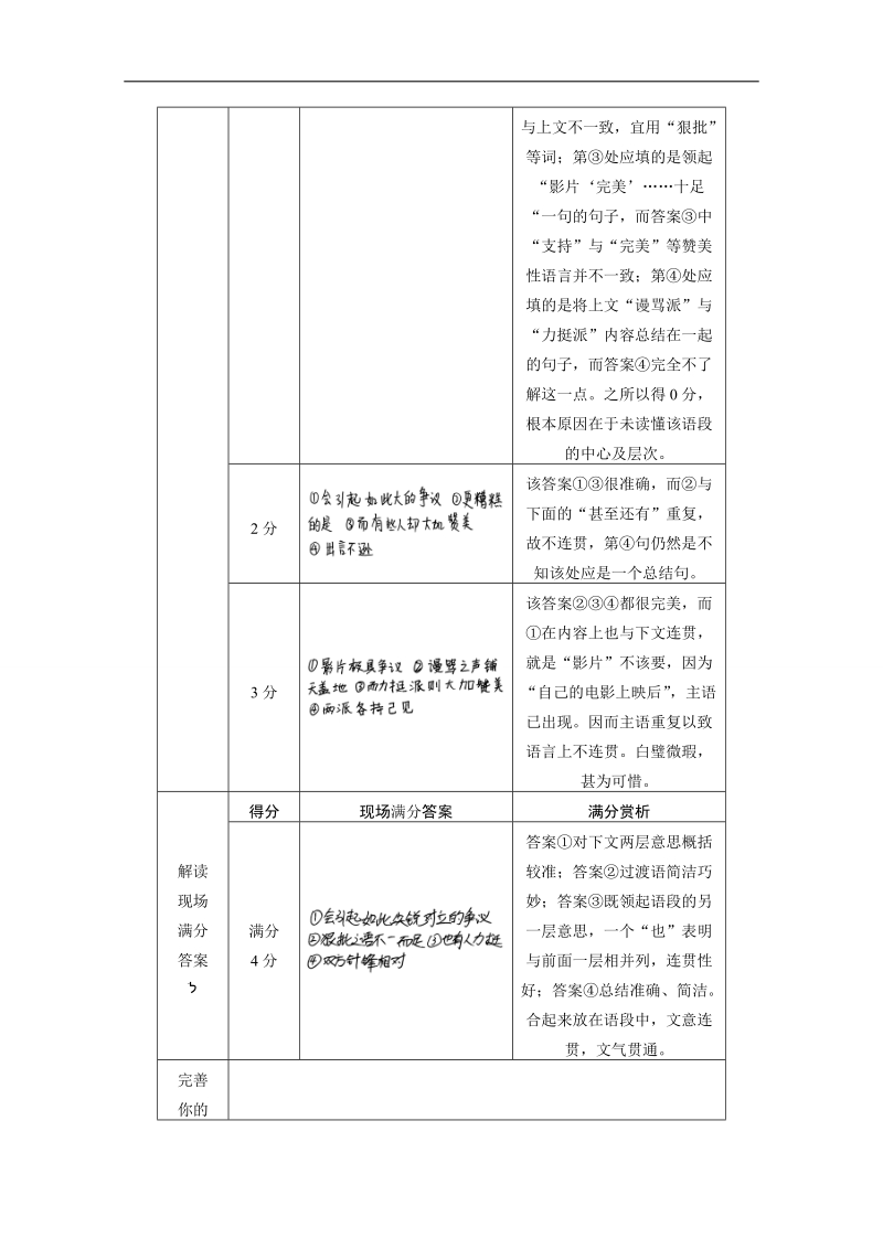 2015年高考语文（人教通用）二轮问题诊断与突破 第六章 学案16.doc_第3页