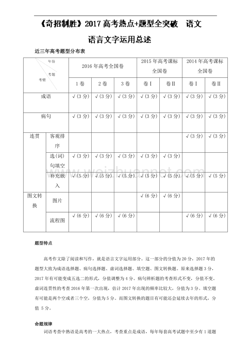 专题9.1 语言文字运用总述-《奇招制胜》2017年高考语文热点 题型全突破 word版含解析 .doc_第1页