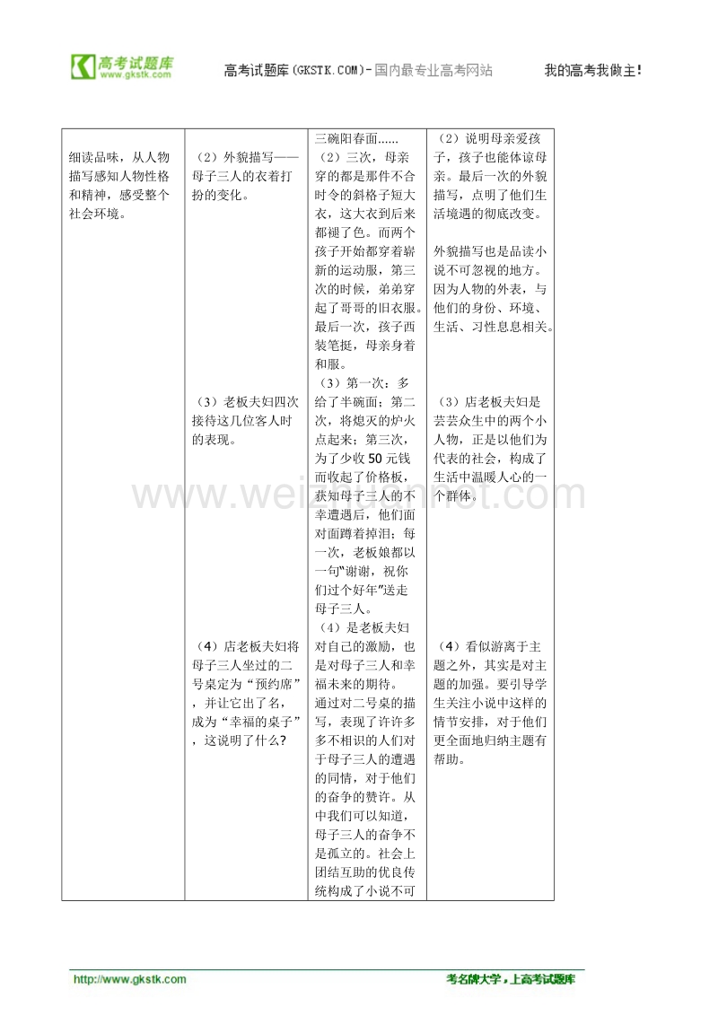 语文华东师大版高一上教案：3.9《一碗阳春面》.doc_第3页