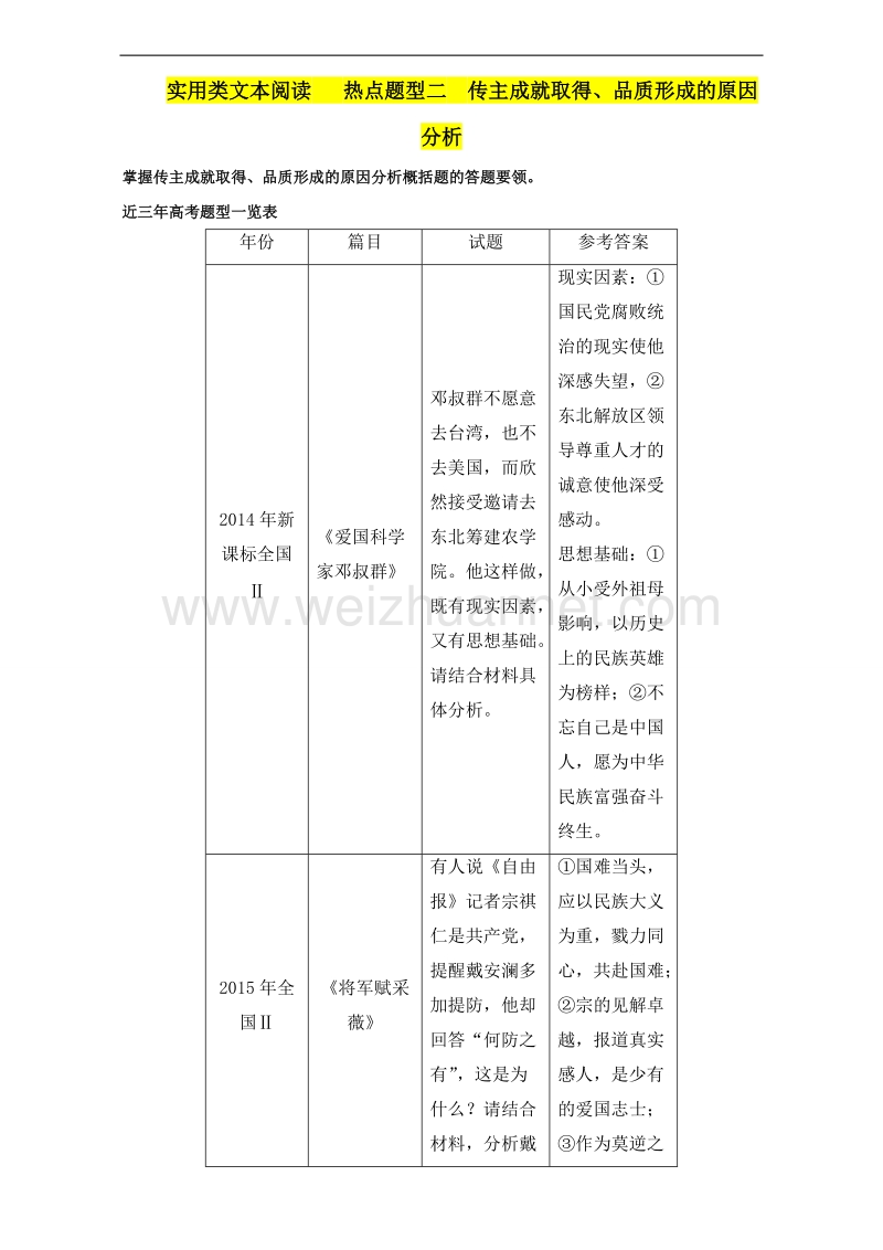 专题3.3 热点题型二 传主成就取得、品质形成的原因分析-《奇招制胜》2017年高考语文热点+题型全突破 word版含解析.doc_第1页