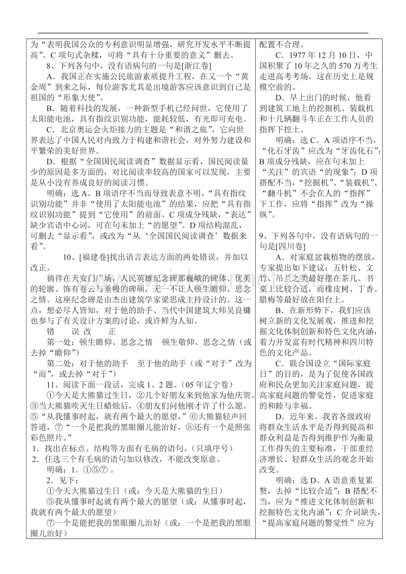 山东省郯城三中高二语文《有话“好好说”—修改病句 》教案二.doc_第3页