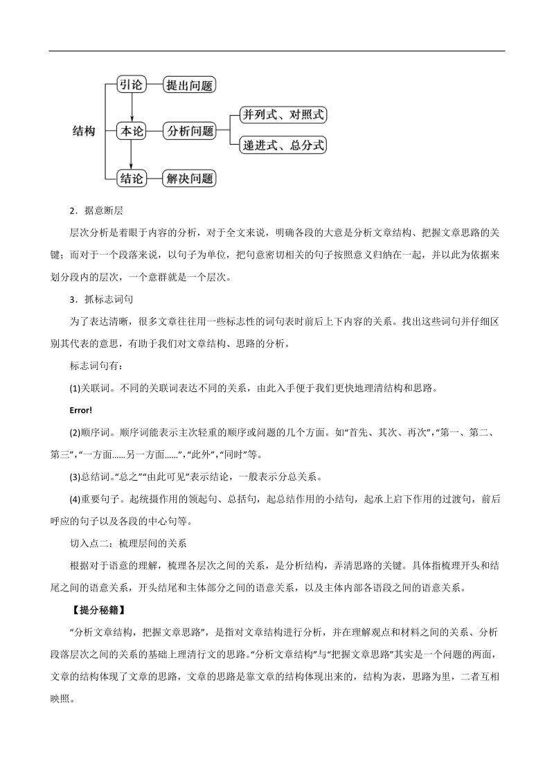 2016届高考语文热点题型和提分秘籍：专题23 论述类文本阅读-----把握文章思路，分析观点态度（原卷版）.doc_第3页