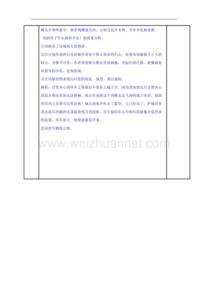 江苏省铜山县2017届高三语文专题复习教学案：诗歌鉴赏之修辞手法3 word版.doc_第2页