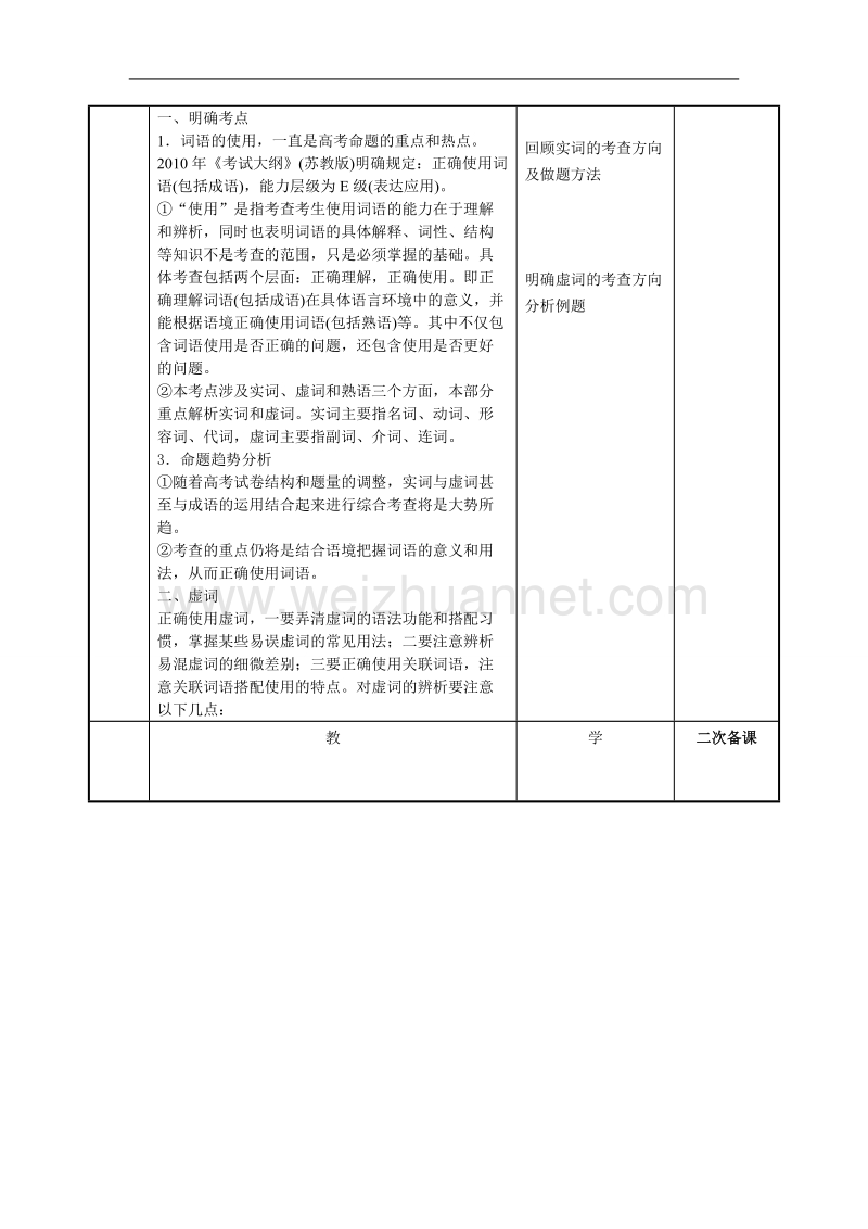 江苏省徐州市贾汪区2016届高考一轮复习《正确辨析与使用虚词》教案.doc_第2页