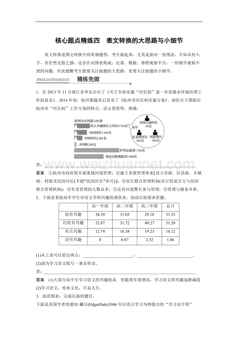 浙江省2018届高三语文 考前三个月核心题点精练 文档：第一章 专题一 语言表达和运用  四 word版含解析.doc_第1页