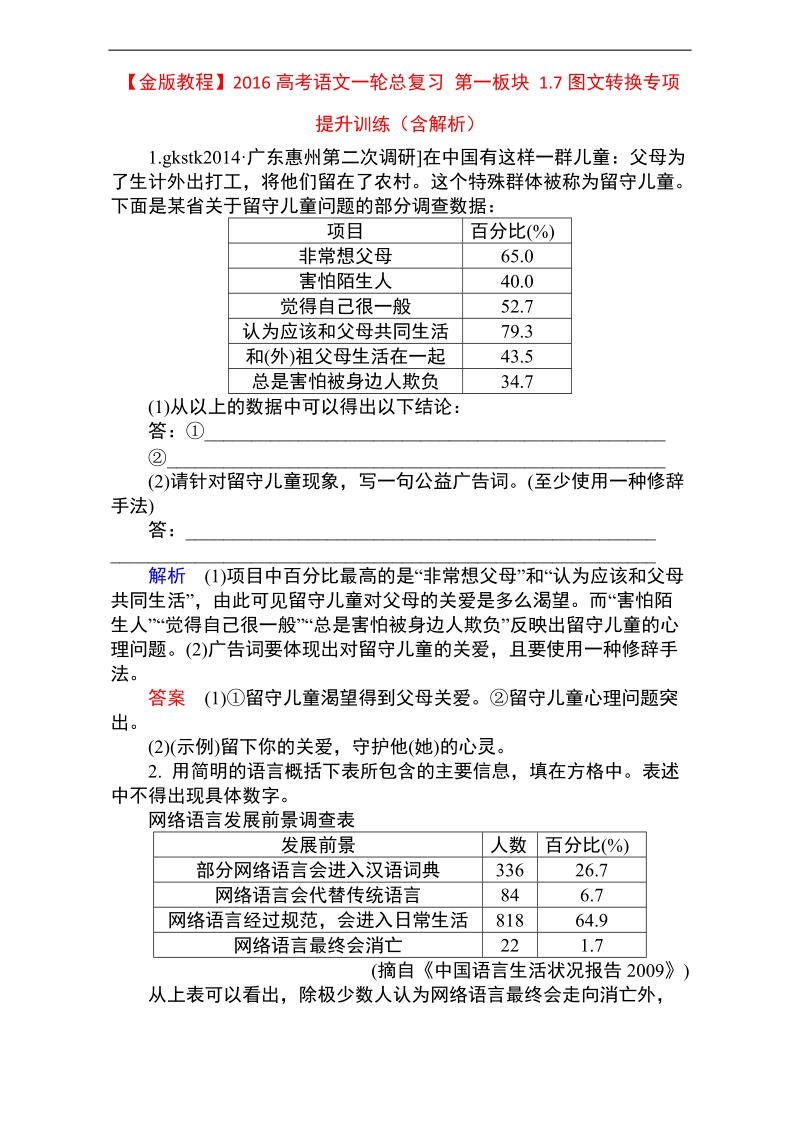 2017届高考备考资料一轮语文复习选题题库（中山市四大名校）第一板块 1.7图文转换专项提升训练（含解析）word版含解析.doc_第1页