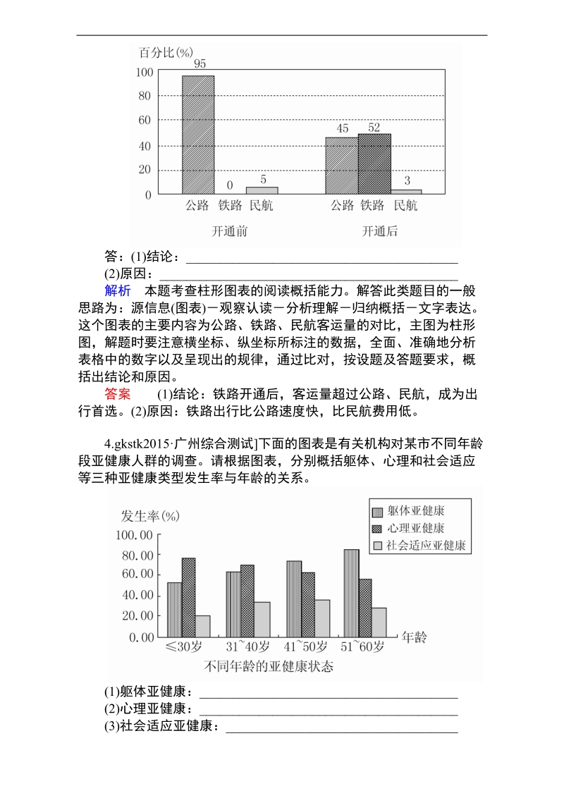 2017届高考备考资料一轮语文复习选题题库（中山市四大名校）第一板块 1.7图文转换专项提升训练（含解析）word版含解析.doc_第3页