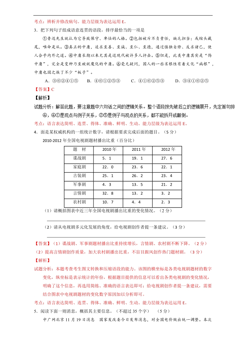 2016学年语文我的高考，我的晨读君【第十八季】：专题四 周四晚练篇 word版含解析.doc_第2页