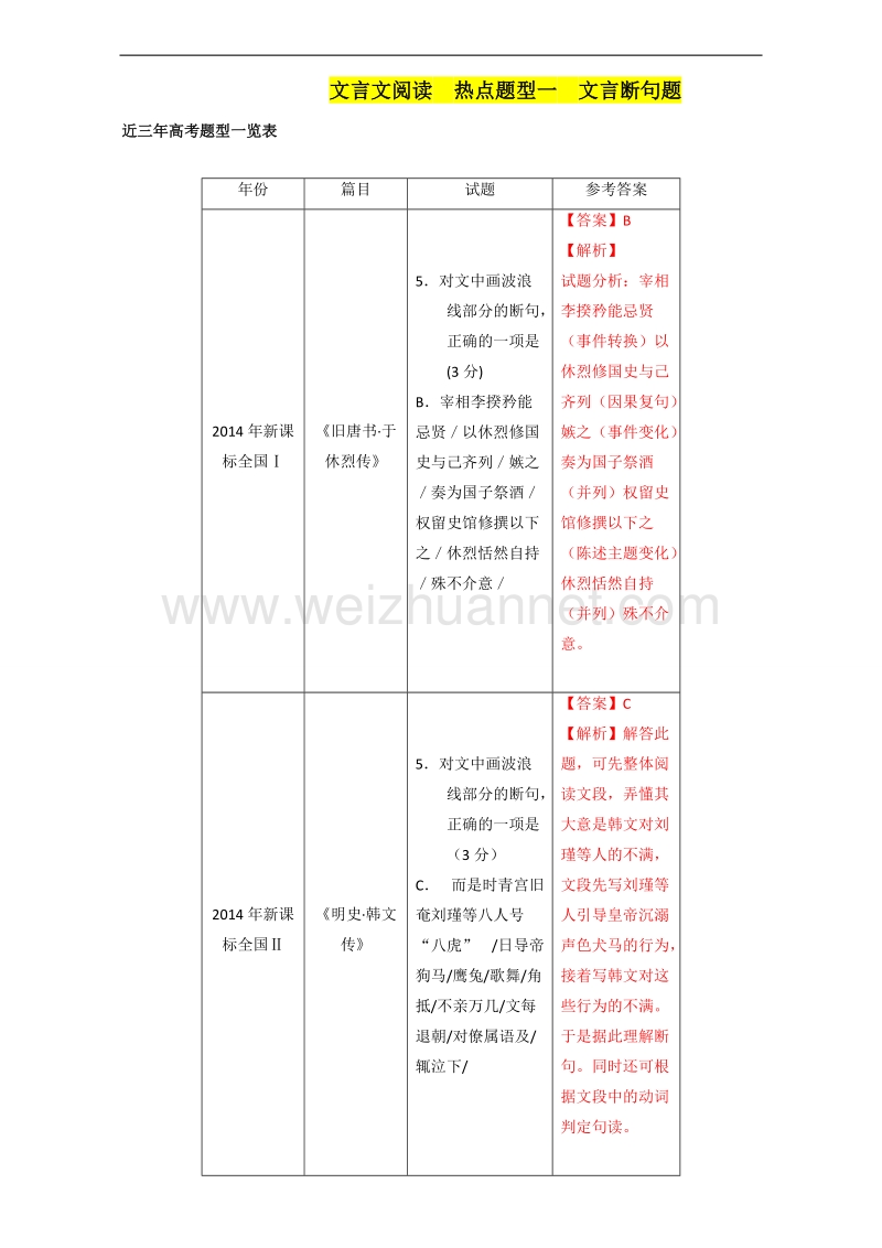 专题5.2 热点题型一 断句选择题-《奇招制胜》2017年高考语文热点+题型全突破 word版含解析.doc_第1页