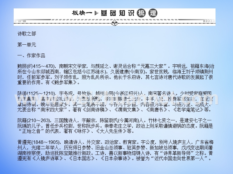 （湘教考苑）2016届高考语文一轮复习课件：版块二 基本能力提升 新人教版必修2.ppt_第2页