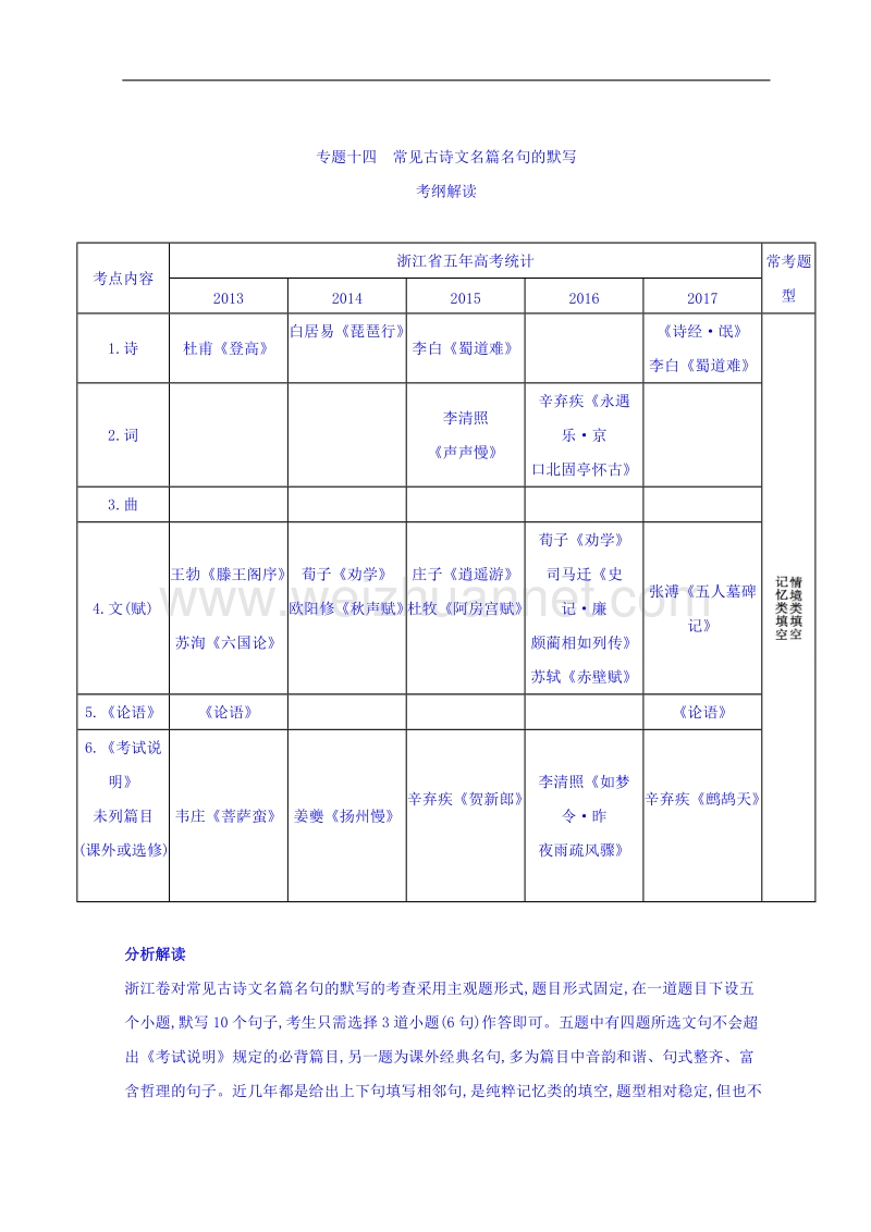 浙江省2019届高三语文一轮复习教学案：专题十四　常见古诗文名篇名句的默写 word版含答案.doc_第1页