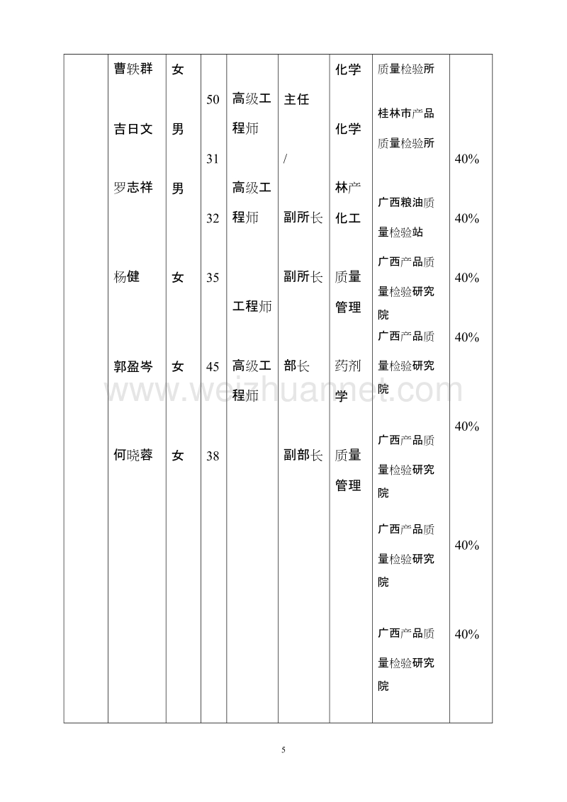 广西壮族自治区食品安全地方标准干米粉编制说明征求意见稿.doc_第3页