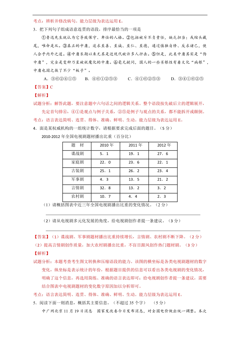 2016学年语文我的高考，我的晨读君【第十七季】：专题四：周四晚练篇 word版含解析.doc_第2页