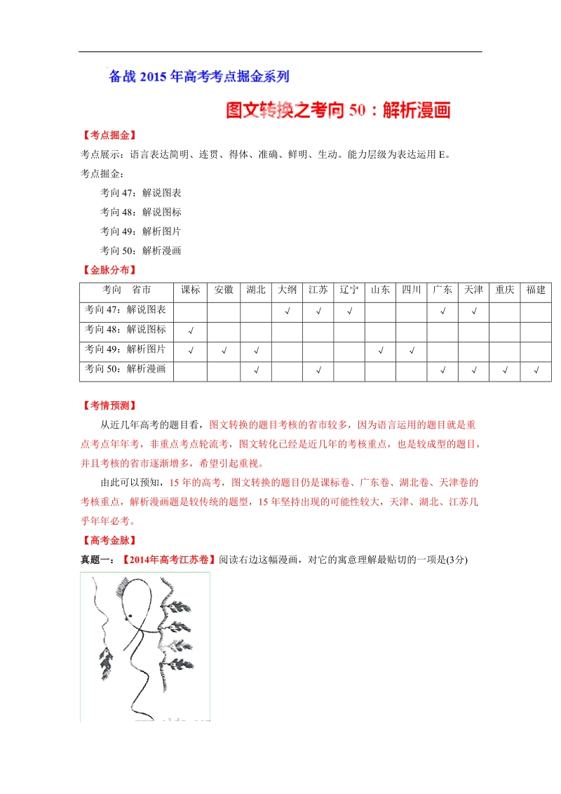 2015年高考语文考点总动员专题50 解析漫画（原卷版）.doc_第1页